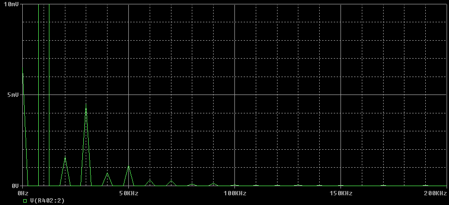 FFT_10khz_28v.gif