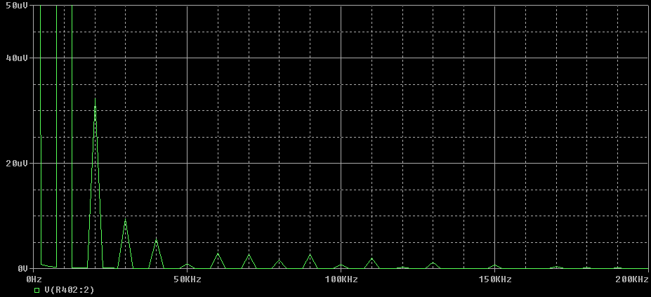 FFT_10khz_2_8v.gif