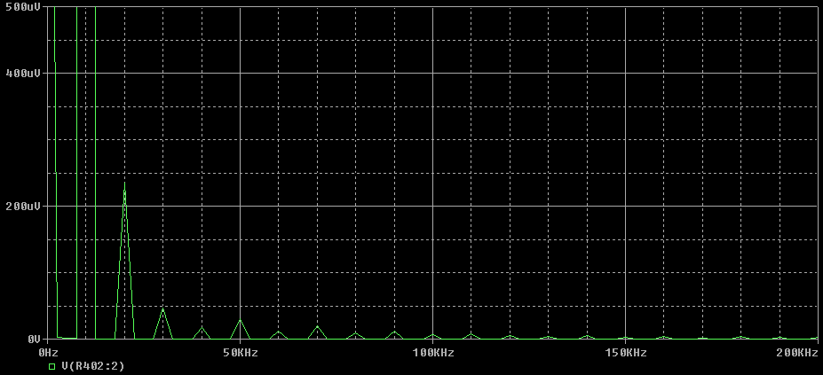 FFT_10khz_9v.gif