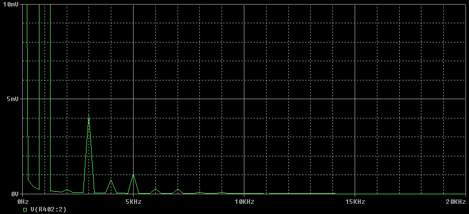 FFT_1khz_28v.gif