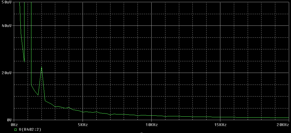 FFT_1khz_2_8v.gif