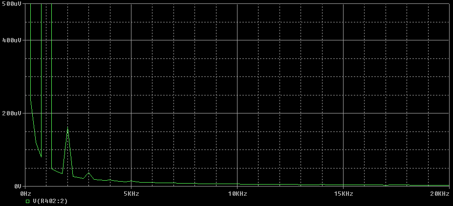 FFT_1khz_9v.gif